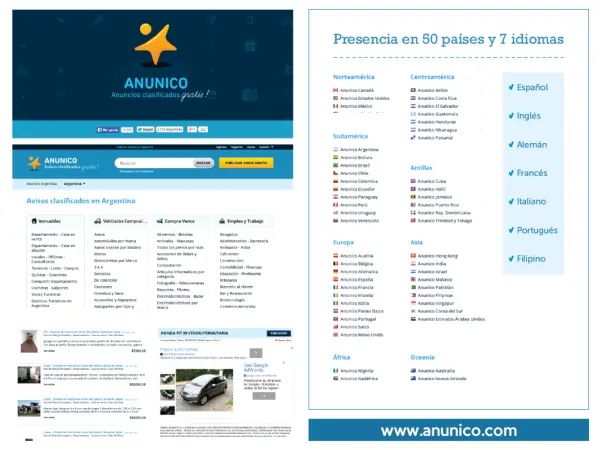 Anunico,com, sitio de anuncios clasificados global